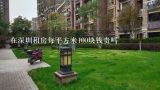 在深圳租房每平方米100块钱贵吗,深圳哪里租房子最便宜