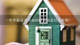 一年中最适合买房的时间段是什么时候？江西省玉山县博士公寓房价