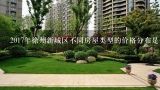 2017年徐州新城区不同房屋类型的价格分布是什么?