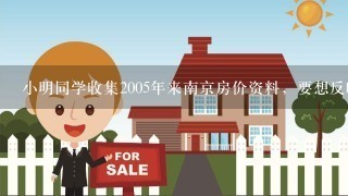 小明同学收集2005年来南京房价资料，要想反映南京市房价十年来的变化情况，用什么图形最为合适（ ）